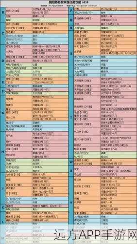阴阳师手游，饿鬼悬赏封印全攻略，解锁高效捕捉秘籍