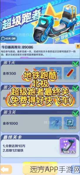 地铁跑酷超级费尔南多兑换码揭秘，独家攻略与赛事亮点