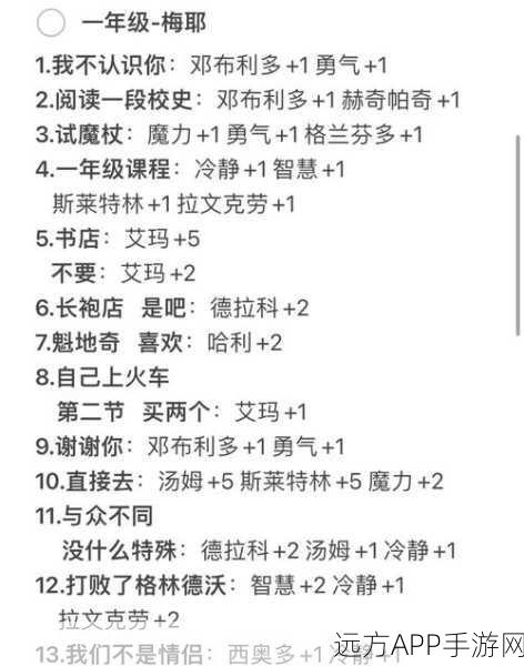 霍格沃茨之遗，梅林试炼全攻略，解锁隐藏魔法与宝藏的秘密