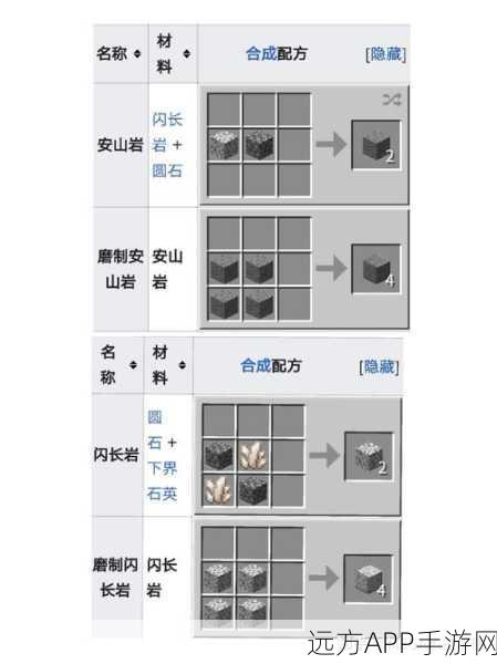 独家揭秘,我的世界作弊码打造梦幻村庄秘籍大公开