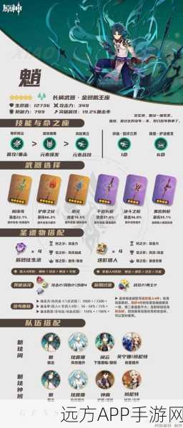 原神三星武器培养指南,值得你关注的顶级三星武器推荐