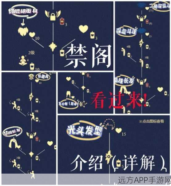 光遇禁阁第一层动作解锁全攻略,探索神秘光遇世界的钥匙