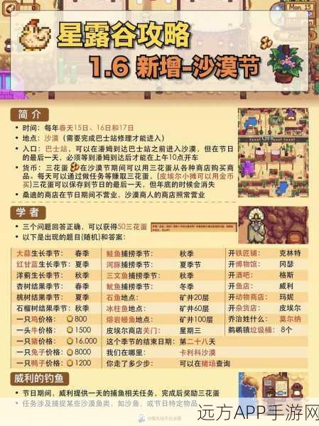 星露谷物语探险指南，揭秘沙漠之旅的详尽攻略