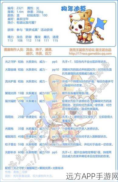 洛克王国手游，迪莫角色深度剖析，技能特性与实战应用全揭秘