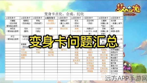 大话西游手游，变身卡合成与分解深度攻略，揭秘高效技巧与实战应用