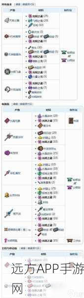 泰拉瑞亚探险秘籍,揭秘黑曜石玫瑰的获取之道