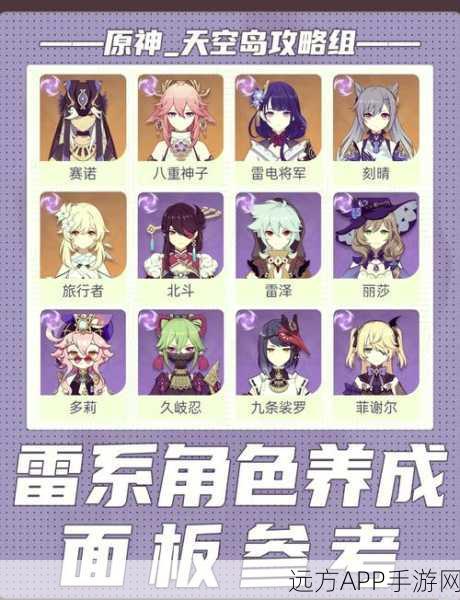原神雷系角色排行榜