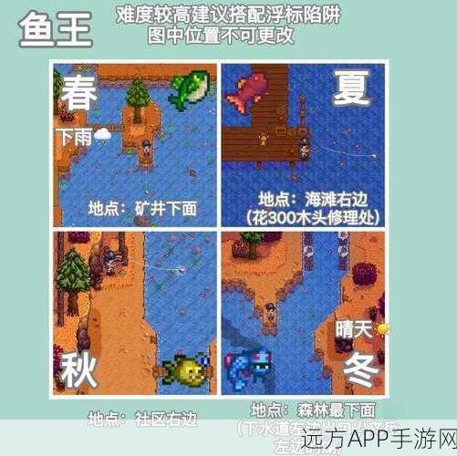 手游攻略大揭秘,星露谷物语中香辣鳗鱼食谱与顶级装备获取全攻略