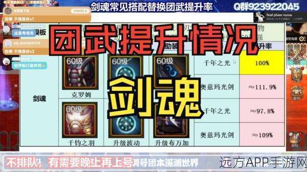 DNF玩家必看,满属性皎玉卡VS12属强,谁才是你的终极选择?