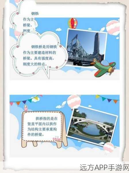 闲置的桥，策略与智慧的桥梁构建大赛