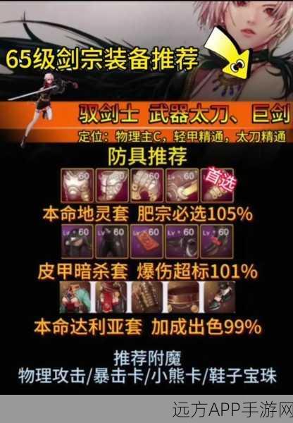 DNF剑宗顶级SS装备指南，揭秘史诗武器与防具搭配策略