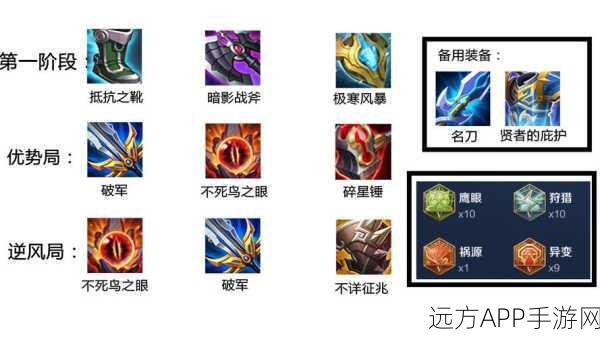 王者荣耀战术揭秘,全面解析如何有效克制狂铁