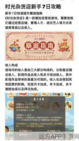 小森生活攻略,揭秘金贝壳高效赚取策略,全方位解锁财富之路
