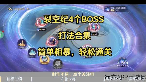怪物X联盟，裂空神BOSS通关秘籍与实战技巧大揭秘