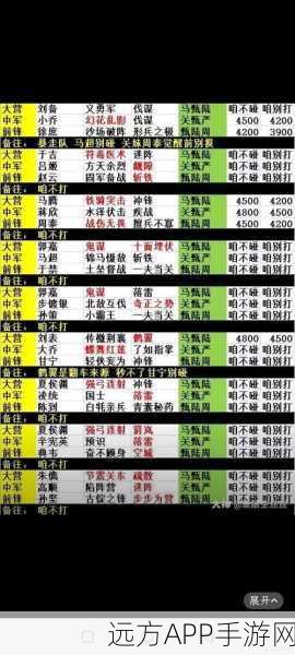 手游资讯,率土之滨征服赛季五级地难度全解析,挑战你的策略极限!