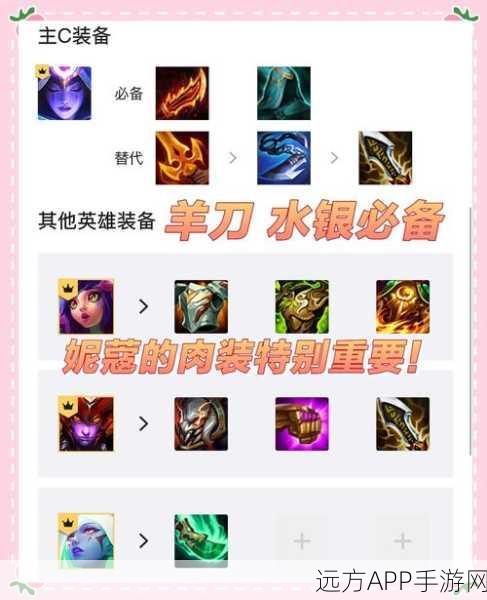 云顶之弈豹女独领风骚，最新阵容攻略大揭秘