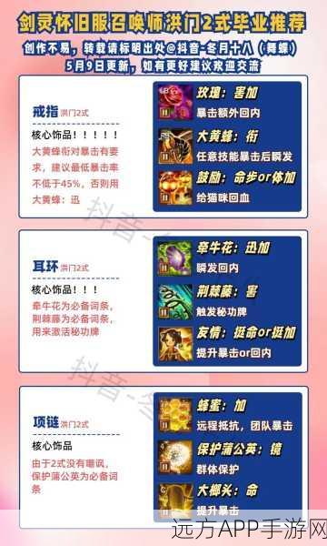 战斗吧剑灵深度攻略,揭秘洪门金燕情缘属性与顶级搭配策略