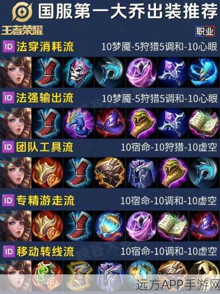 王者荣耀实战攻略,大乔技能极限翻盘秘籍,第58期深度解析