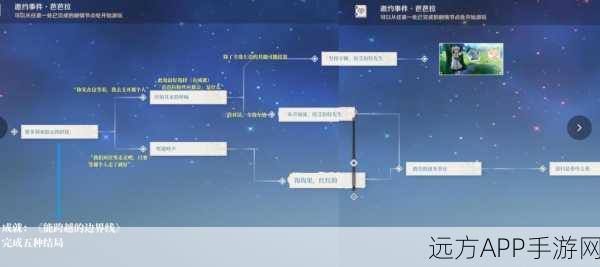 天谕手游，揭秘洁白花束藏品冒险任务全攻略