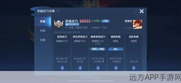 王者荣耀顶尖攻略，揭秘国服榜一裴擒虎实战技巧与战术布局