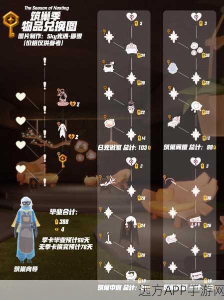 光遇树屋任务全攻略，速通秘籍与高效技巧大揭秘