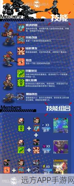 揭秘家园异星猎人最强搭配，征服星际赛场的终极策略！