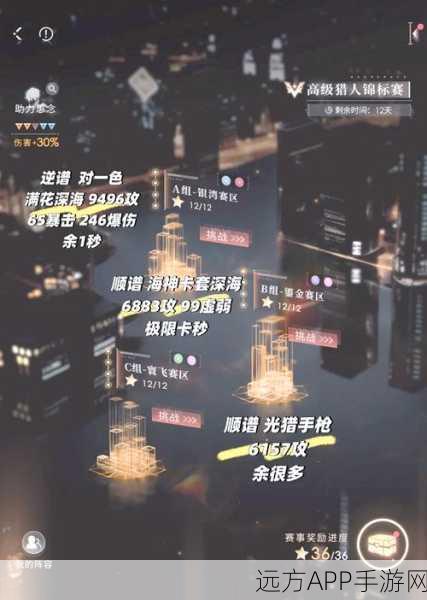 揭秘家园异星猎人最强搭配,征服星际赛场的终极策略!