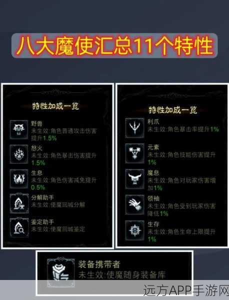 魔域神纹深度攻略,揭秘解锁神秘力量的终极秘籍