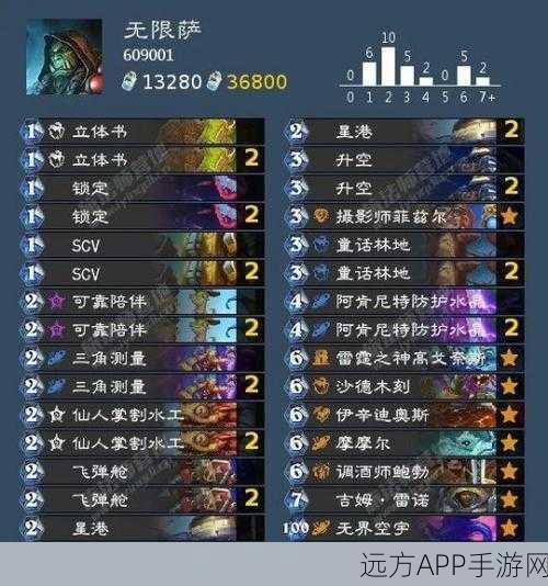炉石传说,星舰德卡组搭配攻略与实战解析