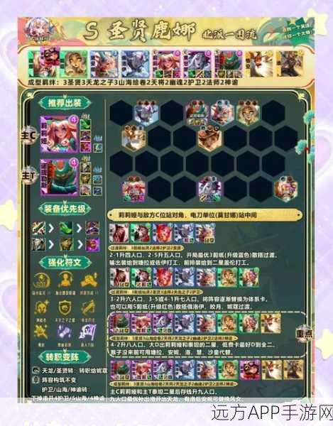多多自走棋战法流阵容攻略，玩转核心阵容搭配与战术解析
