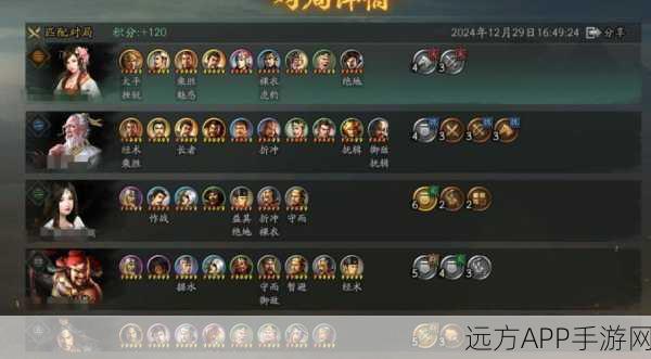 多多自走棋战法流阵容攻略,玩转核心阵容搭配与战术解析
