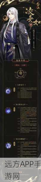 花亦山心之月凌晏如四艺套装精选指南，解锁战斗新境界