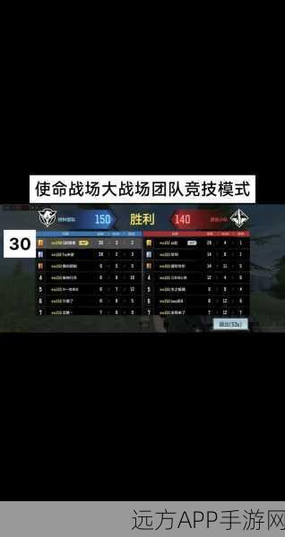 使命召唤手游,揭秘快速上分模式与实战攻略