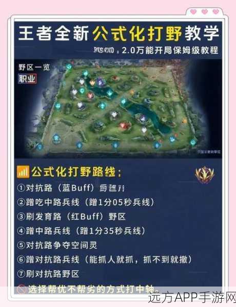 王者荣耀上单霸主养成记,实战口诀与精准操作秘籍,助你称霸峡谷