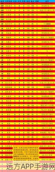 阴阳师手游，天下井辅助角色深度解析与实战攻略