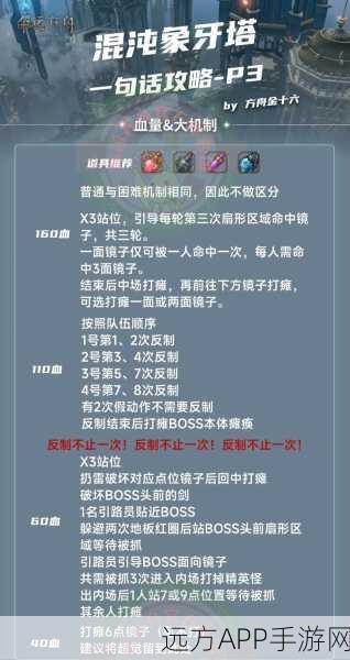 命运方舟，揭秘绝望气息任务的通关秘籍与实战技巧