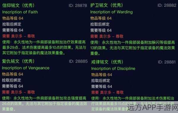 猎人抉择，奥尔多与占星者阵营深度解析与选择指南