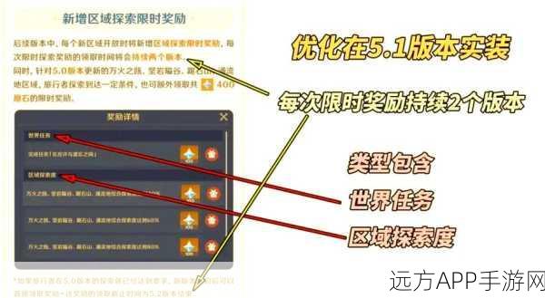 原神出发火之国活动探索炽热国度，赢取丰厚奖励