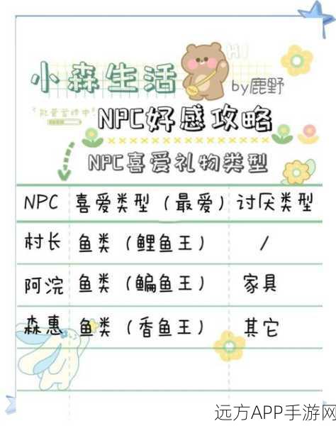 小森生活别扭任务全攻略,轻松解锁隐藏奖励