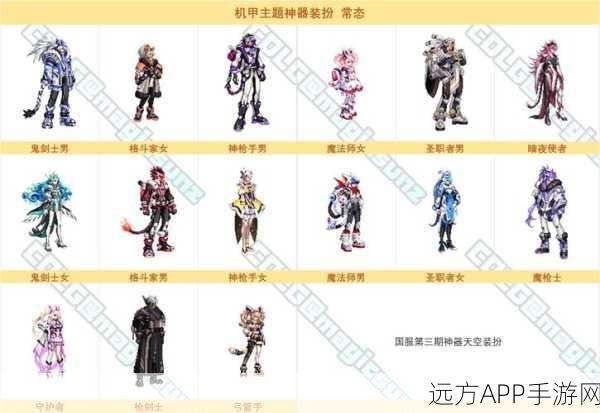 DNF萌动小兽通行券全解析,珍稀道具与丰厚奖励一网打尽