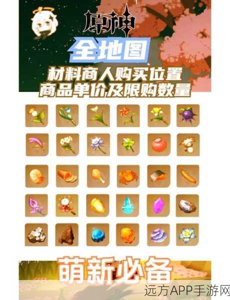 原神杂货店全揭秘,快速定位与购物攻略