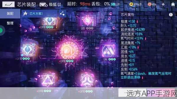 王牌竞速,燃烧太阳芯片最佳搭配指南