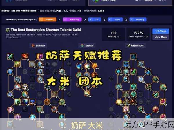 萨沙天赋加点秘籍,解锁自由之战中的极致输出、生存与反杀潜能