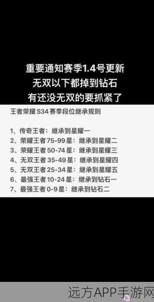 王者荣耀赛季回顾,一键解锁上赛季段位,全面攻略大揭秘