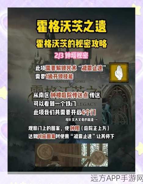 霍格沃茨之遗,解锁不可饶恕咒的终极攻略
