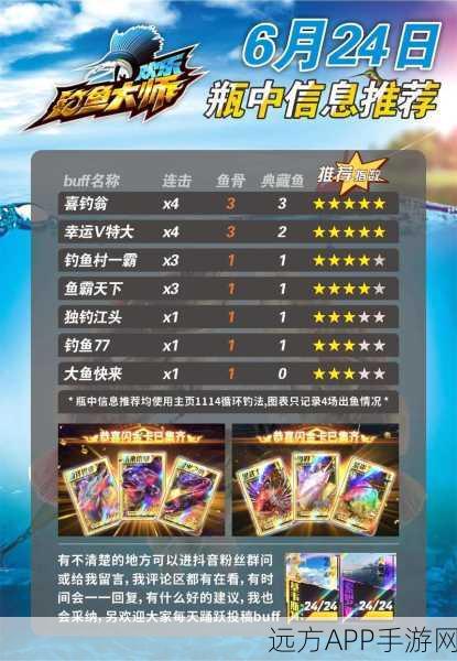 欢乐钓鱼大师锦标赛，深度攻略与赛事亮点揭秘