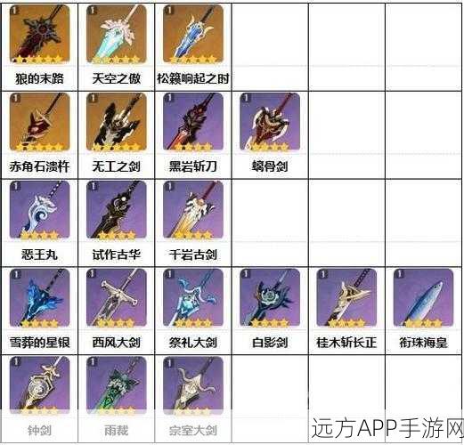 原神北路双手剑原胚获取秘籍,解锁锻造之路,打造专属神器