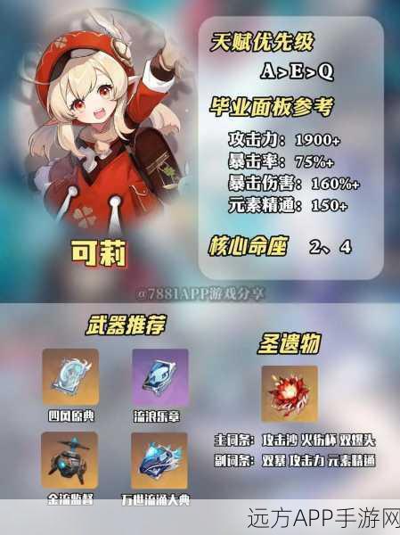 原神火系角色大揭秘，谁才是你的最强培养之选？
