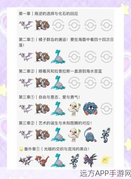 宝可梦大探险,新手启程全攻略,解锁探险之旅的必备指南