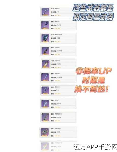 原神盐哀武器全解析,攻击力、元素充能与重击伤害加成大揭秘